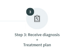 Dr. Massey Online Dermatologic Care